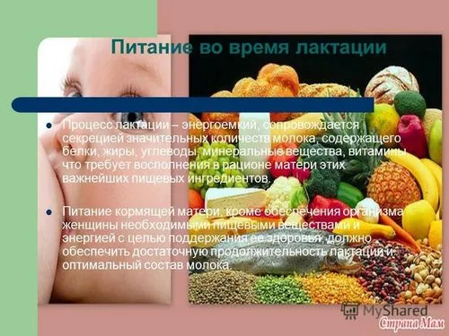 для додавання тексту клацніть організація харчування вагітних жінок і матерів-годувальниць.