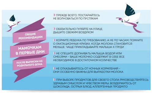 активний патронаж вагітних і породіль