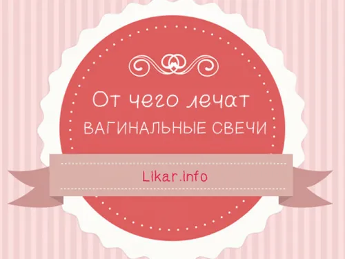 гінекологічні свічки список