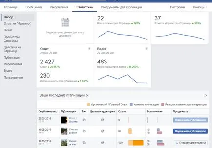 Academia formatori online, modul de a crea o pagină de Facebook pentru a promova formarea