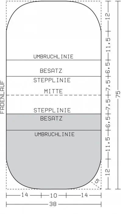 Шиене велосипед чанта (модел)