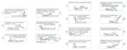 Sergey Bubnovsky exerciții pentru a coloanei vertebrale la domiciliu