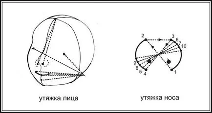 Шият кукла от филц