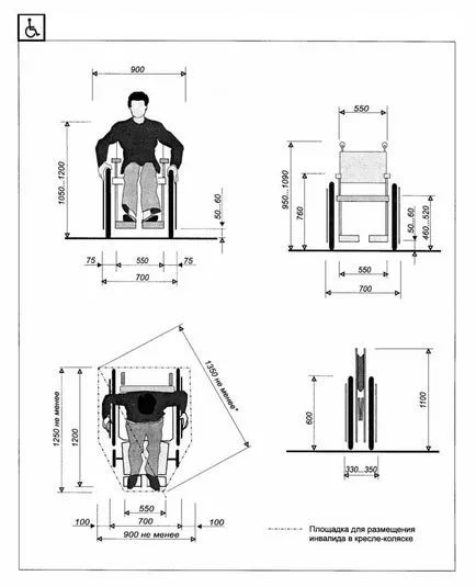 Ширината на рампата за хора с увреждания и нейното оборудване