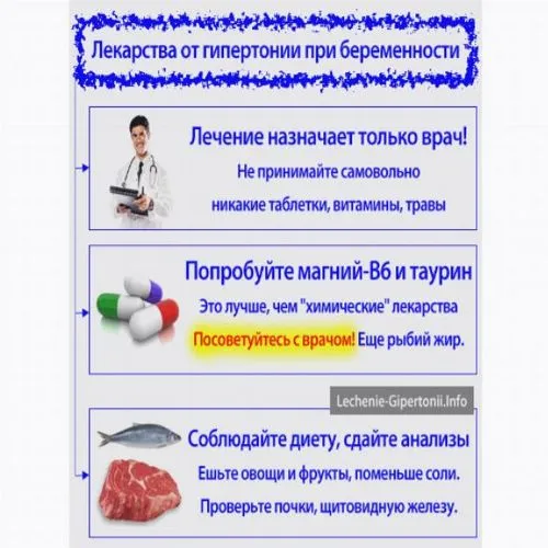 як підрахувати термін вагітності після еко