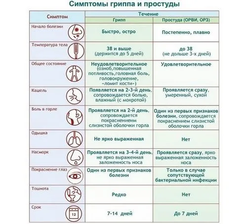 дитина
