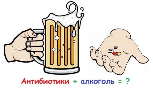 алкоголь і його наслідки