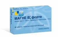 Магнікум при вагітності