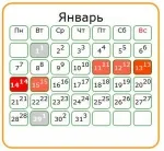 онлайн тести для вагітних