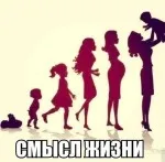 Пологи після 35 третя вагітність після 35