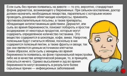 Висип при вагітності вид