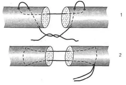 A varratokat inak