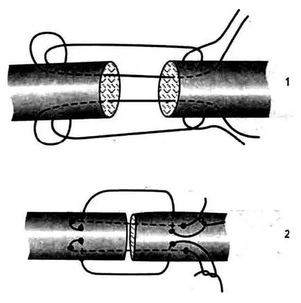 A varratokat inak