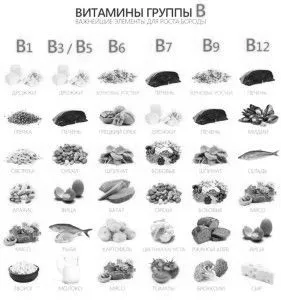 лікування