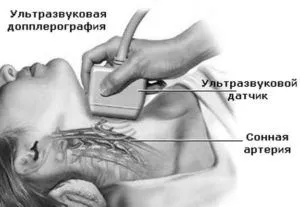 профілактика