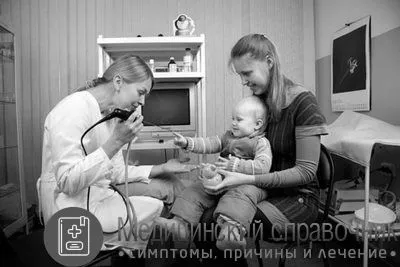 аденоидит