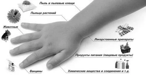 паразити