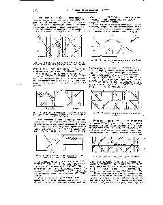 Az átkelés a vonatok - útmutató vegyész 21