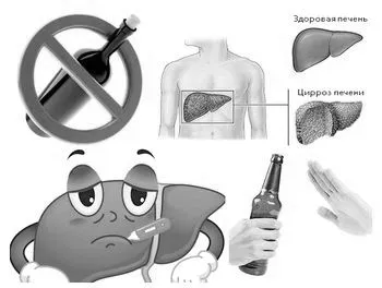 печінки