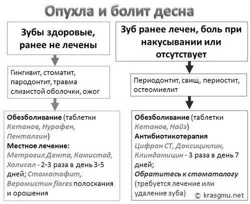 ясна