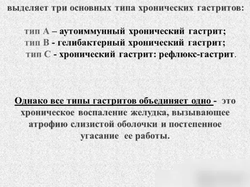 гастрит