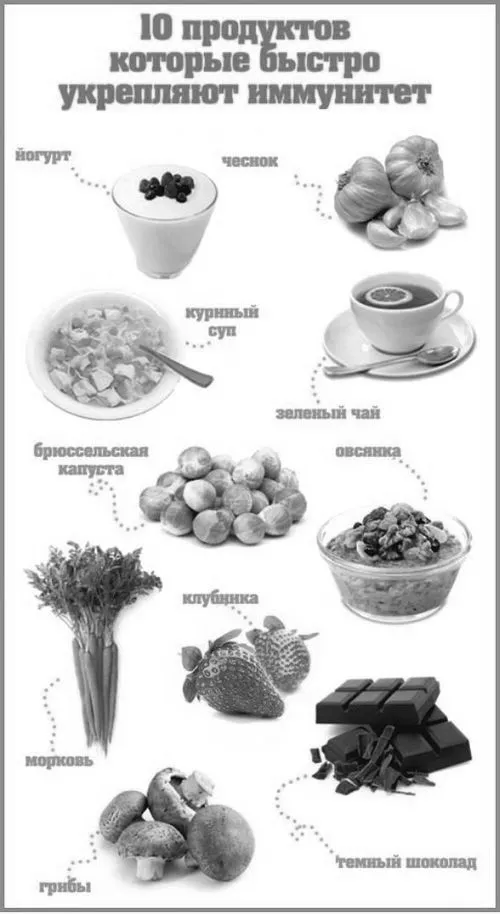 Герпес при вич: чи є зв'язок як лікувати герпес при вич