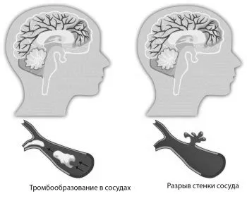 після