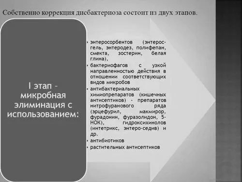 лікувати