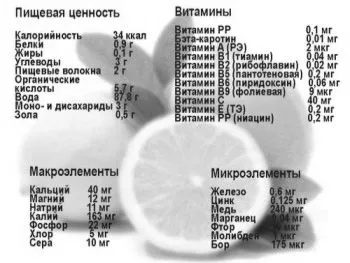лимоном