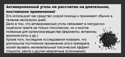 активоване