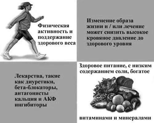 назавжди