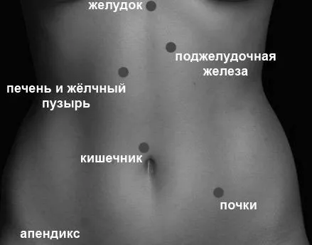 крутить