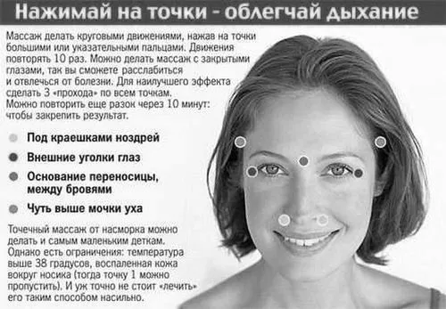 як лікувати фронтит в домашніх умовах