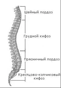 забій