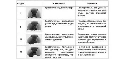 салом