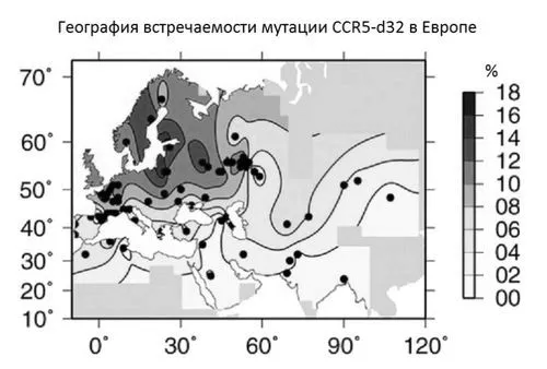 ніж вилікувати СНІД