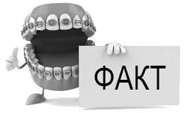 хворих