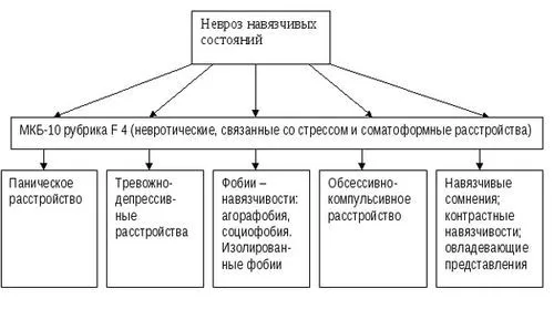дітей