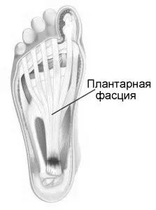 діагностика