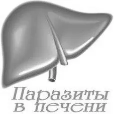 симптоми