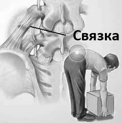 чому