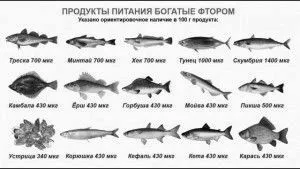 ясна