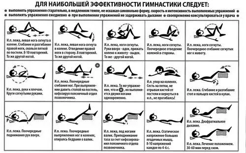 лікування