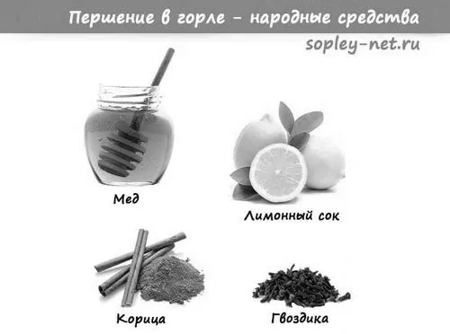 ліки