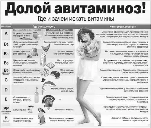 руках