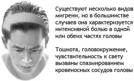 таблеток