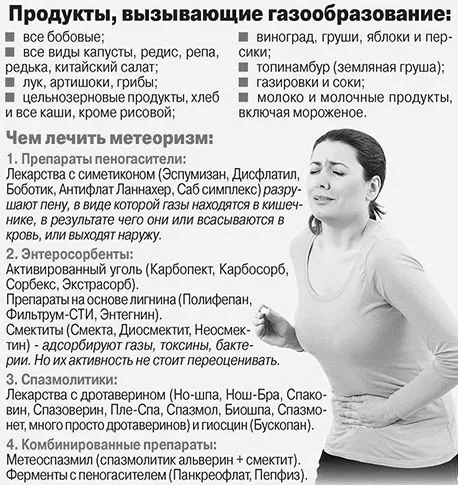 симптоми