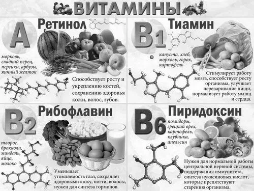 лікування