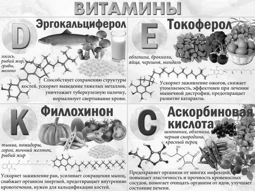 колінах