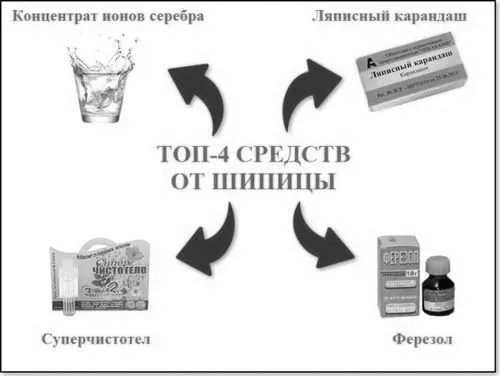 Видалення бородавок в домашніх умовах аптечними або народними засобами як вилікувати шіпіцу на нозі в домашніх умовах